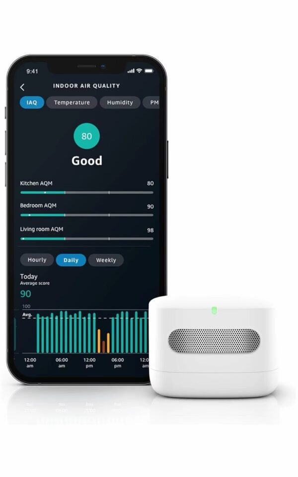 Amazon Smart Air quality Monitor Amazon Smart Air quality Monitor